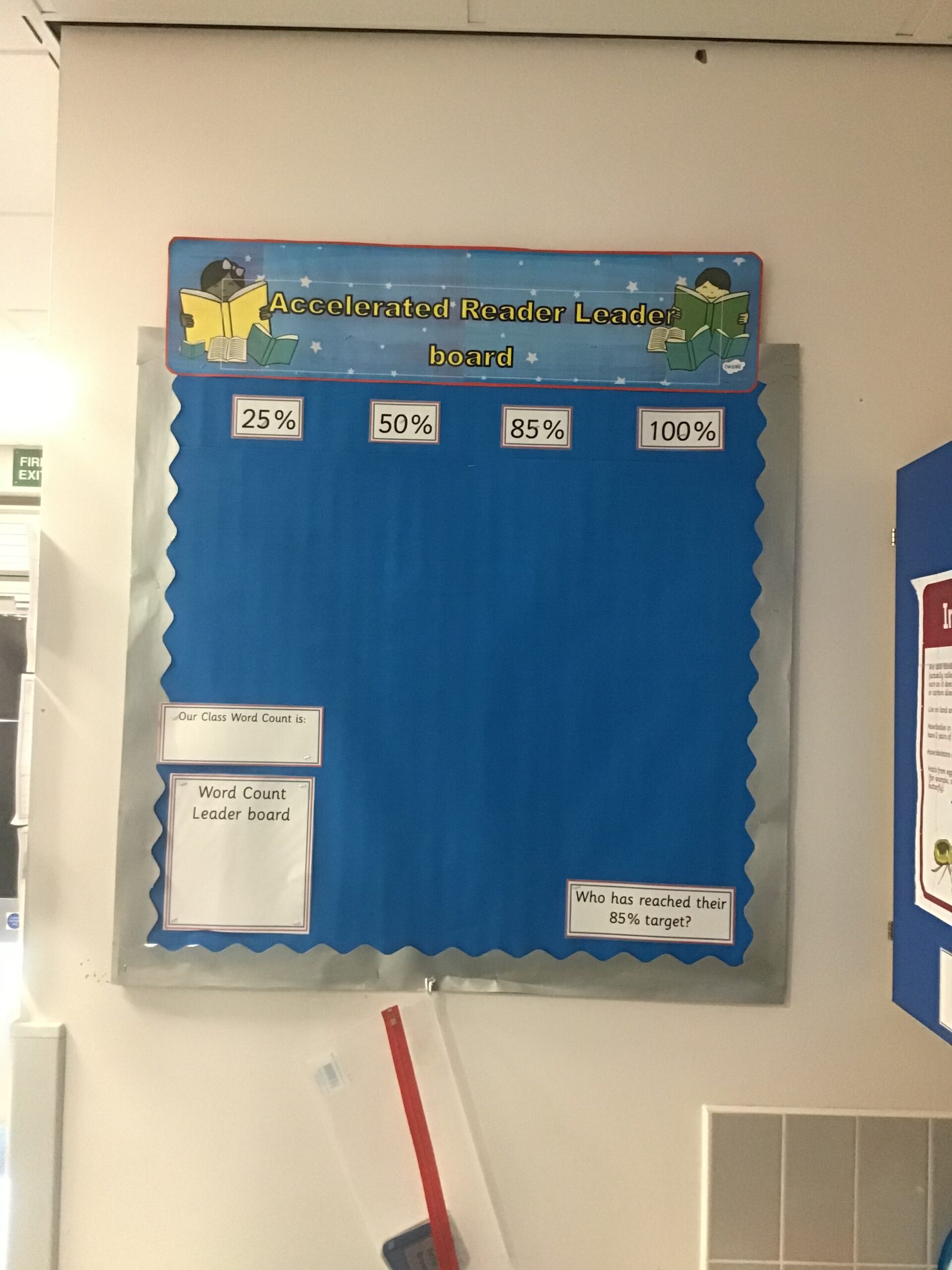 Accelerated Reader… Southwick Community Primary School